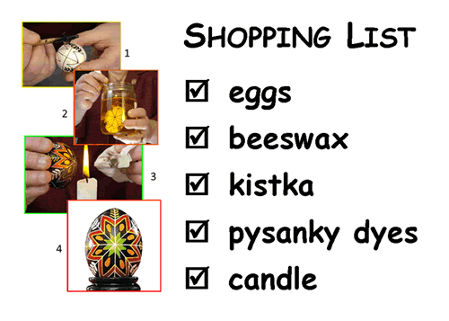 Pysanky Shopping List design by Joan Brander